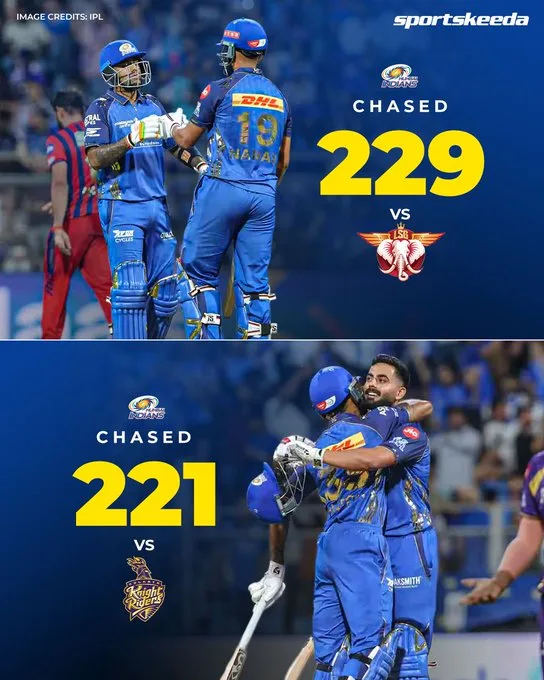 Mumbai Indians Chase 228 to Crush Lucknow Super Giants