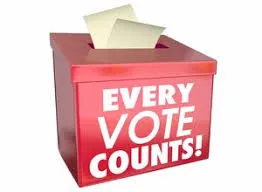 Muktsar Election Result Alert As SAD Candidate Wins By One Vote