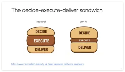 AI Burger Analogy: Why Work Is Changing