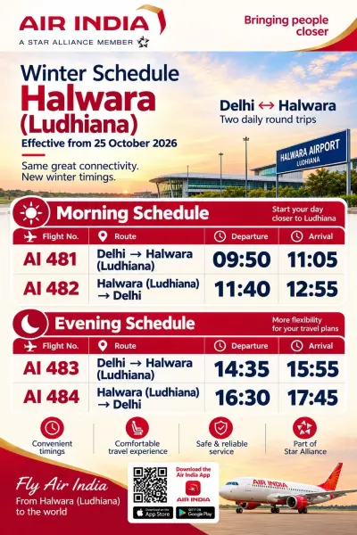 Air India Delhi Halwara Flights New Winter Schedule Guide